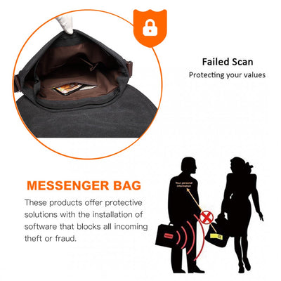 Ανδρική τσάντα Alex, Μαύρο - με προστασία ασύρματης ανάγνωσης RFID 5